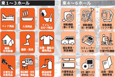 ▲圖5：展區產品類別（圖片來源: www.hcr.or.jp）